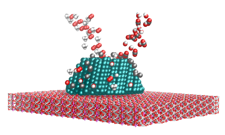 Purposeful simulation: Maximising impact in surface chemistry modelling